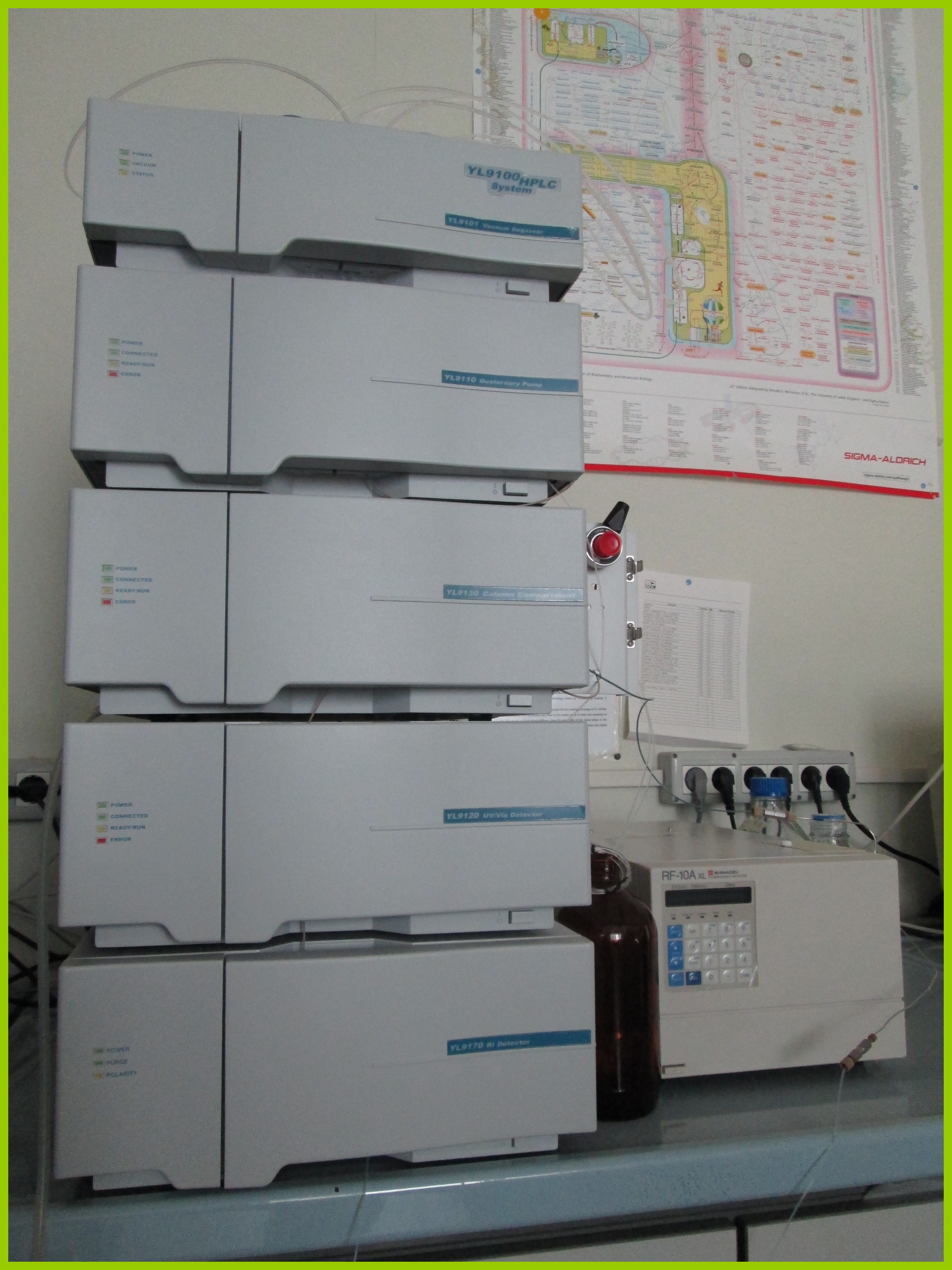 HPLC YLG100 (Young Lin Instruments) 